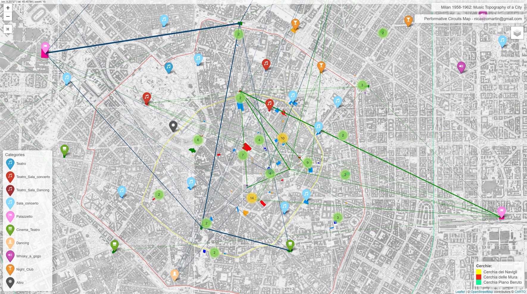 Preview of the Performance Circuits Map