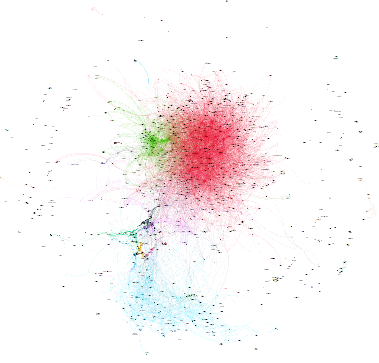 Preview of the Performers and Composers network graph